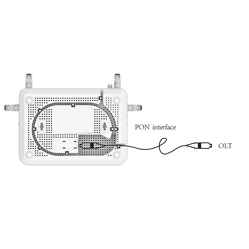 XPON ONU 4GE+POTS+WIFI5 (1200M ) dual band 4*antenna